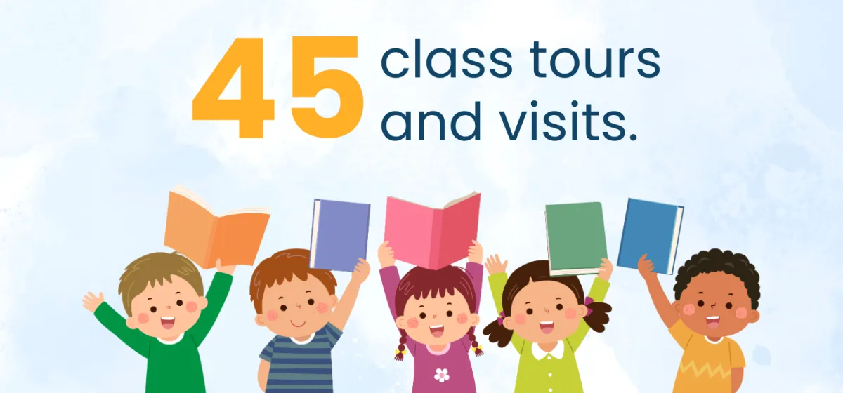 45 classes visited the Library in 2024