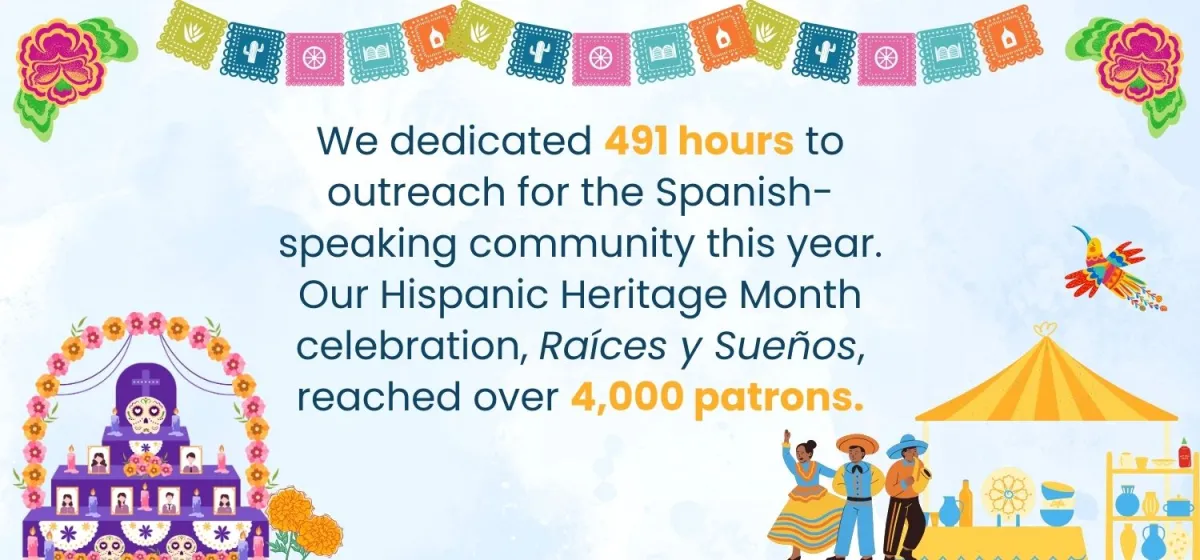 info graphic with spanish outreach stats