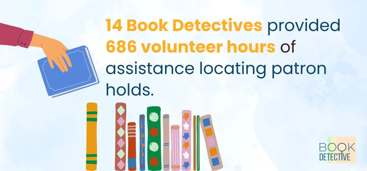 14 Book Detectives provided 686 volunteer hours of locating patron holds