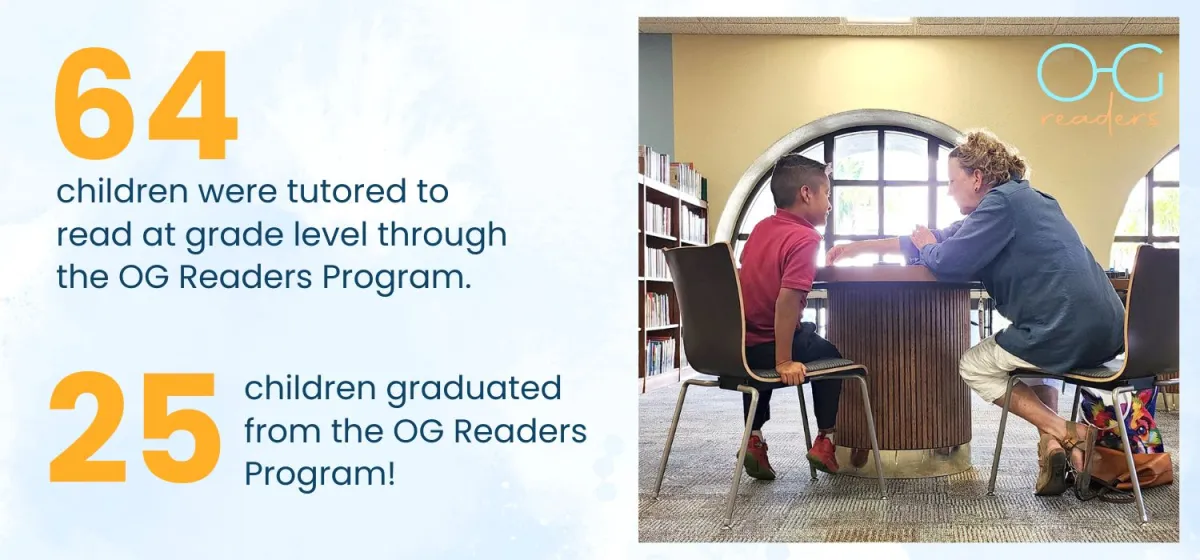 OG (Orton-Gillingham) Reader tutor pair